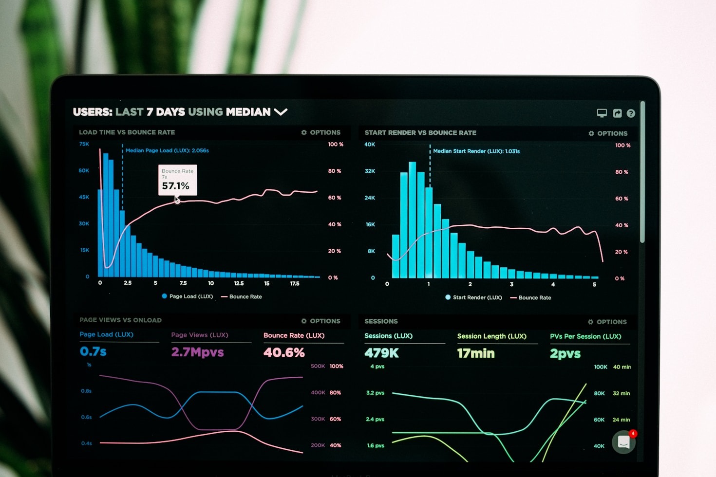 Case Studies: BlueTech’s Impact Across Industries